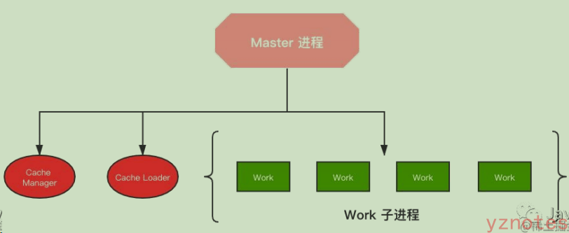 image-20240124131431668
